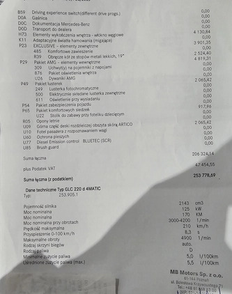 Mercedes-Benz GLC cena 139600 przebieg: 101000, rok produkcji 2016 z Michałowo małe 254